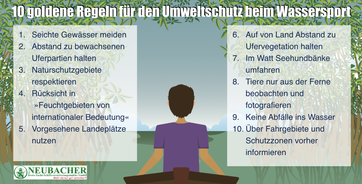 10 Goldene Regeln gegen Lebensmittelverschwendung - Zu gut für